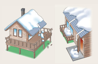 住宅性能について 屋根材と形状 三井の森 別荘建築